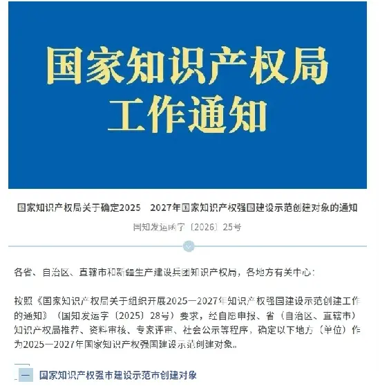 Quangong Machinery Co., Ltd. terpilih sebagai kandidat Perusahaan Demonstrasi Kekayaan Intelektual Nasional.